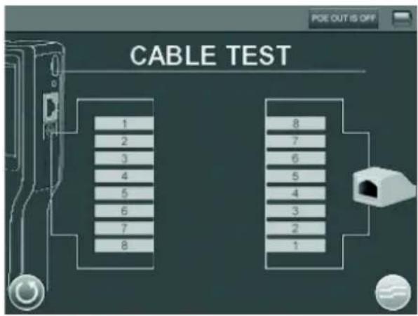 AXIS T8412 - Network cable test - 1