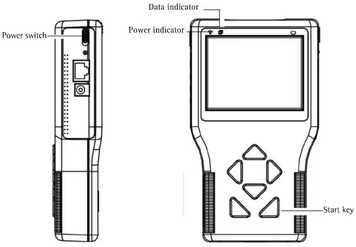 AXIS T8412 - Power up - 1