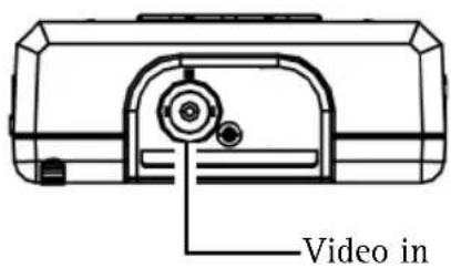 AXIS T8412 - AV In - 1