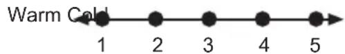 BEKO SSE37000 - Setting the operating temperature - 1