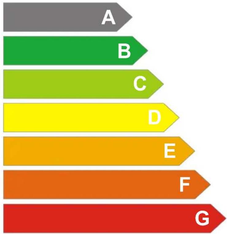 BEKO SSE37000 - Energi - 1