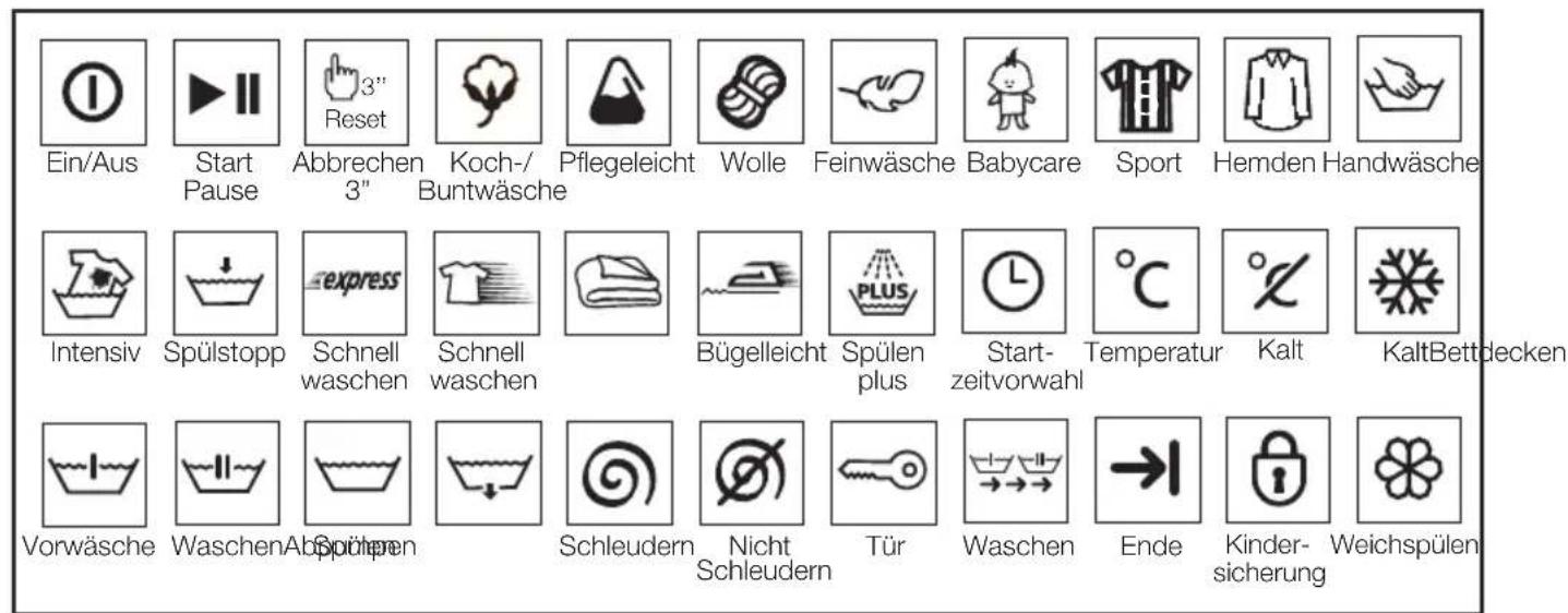 BEKO WMD 67125 - Technische Daten - 2