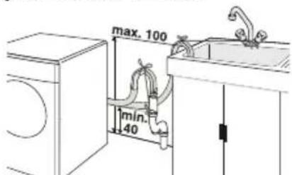 BEKO WMD 67125 - Wichtig: - 1