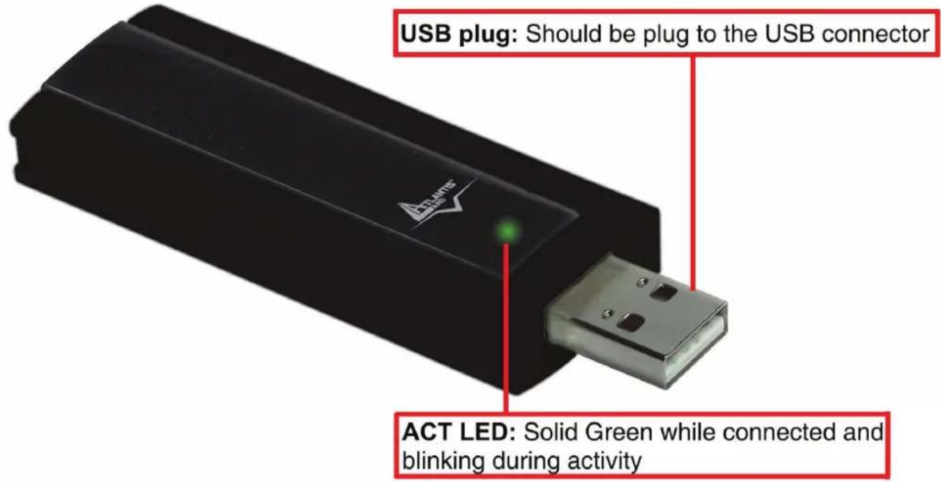ATLANTIS-LAND NetFly USB 54 - Product View - 1