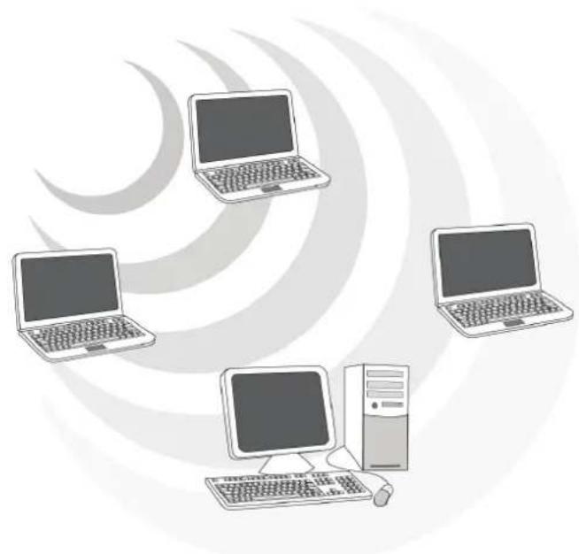 ATLANTIS-LAND NetFly USB 54 - Cómo funciona el adaptador - 2