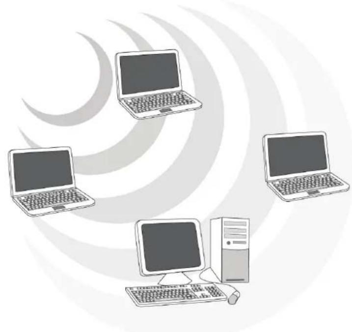 ATLANTIS-LAND NetFly USB 54 - Modes de Fonctionnement - 2