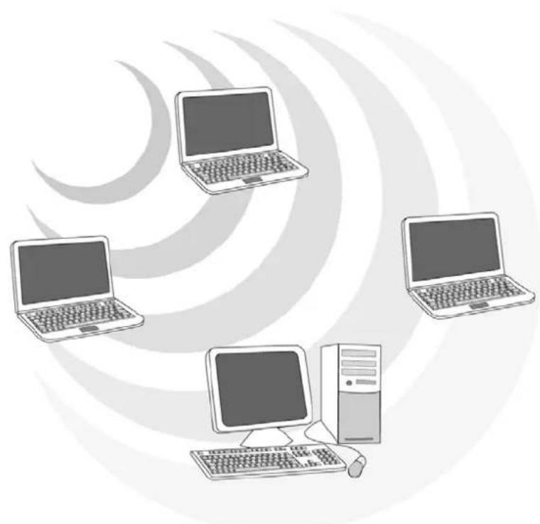ATLANTIS-LAND NetFly U 108 - Modes de fonctionnement - 2