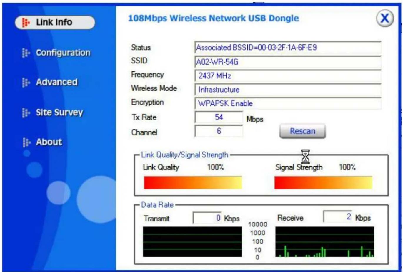 ATLANTIS-LAND NetFly U 108 - Link Info - 1