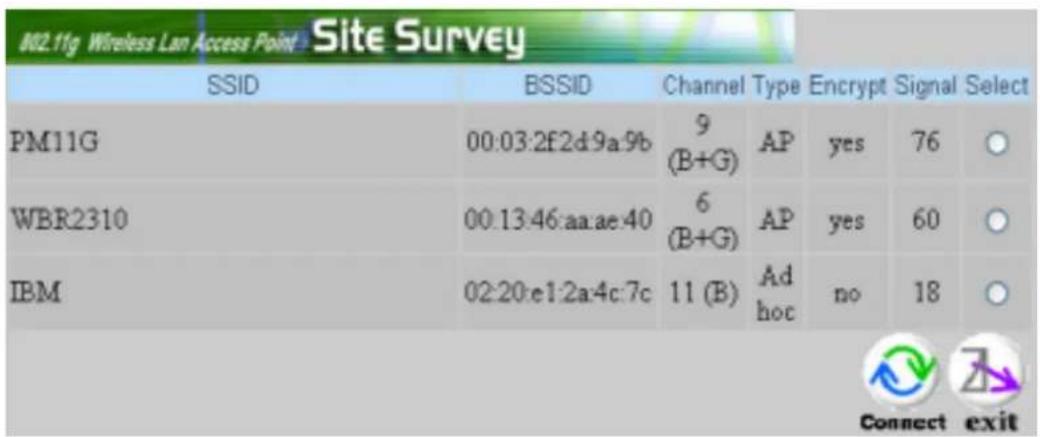 ATLANTIS-LAND NetFlyAP1P - Access Point - 4