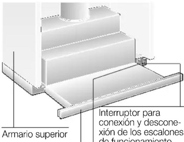 BALAY 3BT737 B - Descripción del aparato - 1