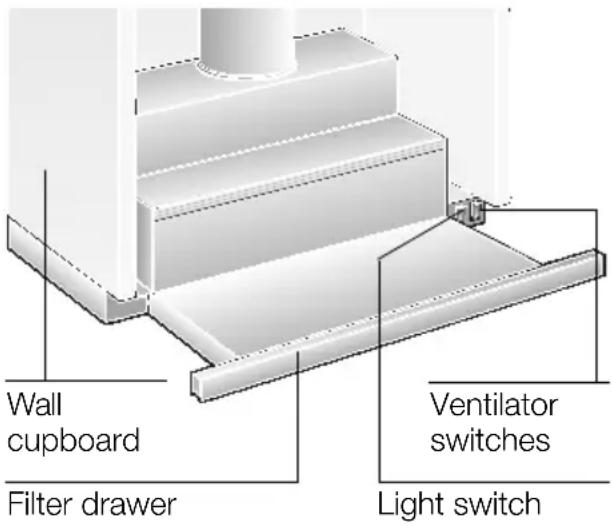 BALAY 3BT737 B - Appliance description - 1