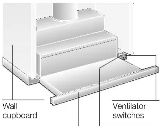 BALAY 3BT737 N - Appliance description - 1