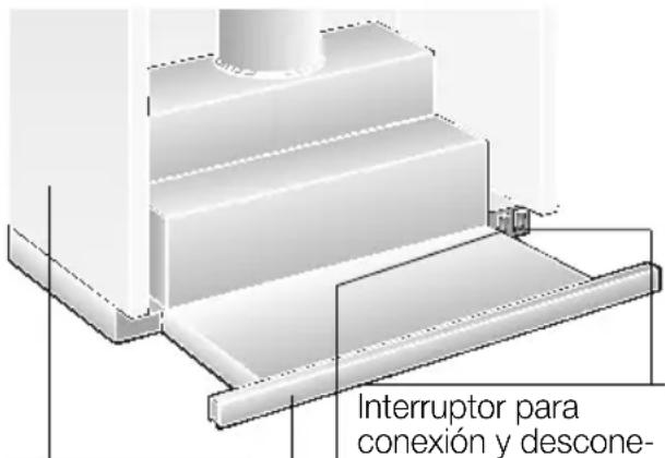 BALAY 3BT737 N - Descripción del aparato - 1