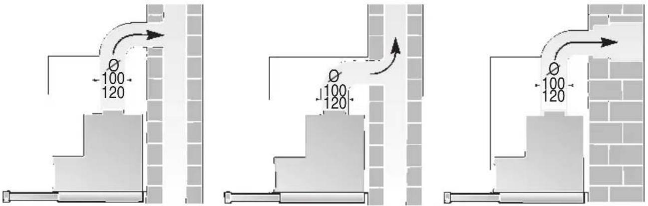 BALAY 3BT737 X - Additional notes concerning gas cookers: - 1