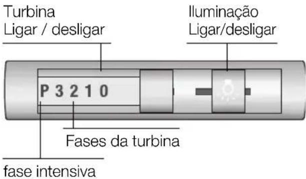 BALAY 3BT769 X - Manejo do exaustor - 1