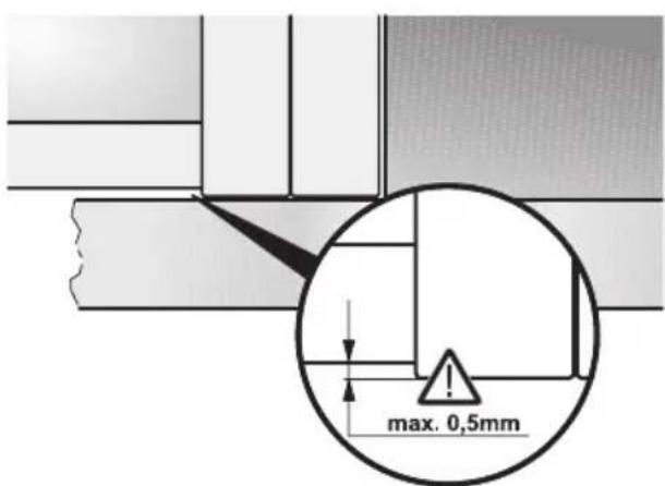 BALAY 3BT779 X - Preparing the wall cupboard - 1
