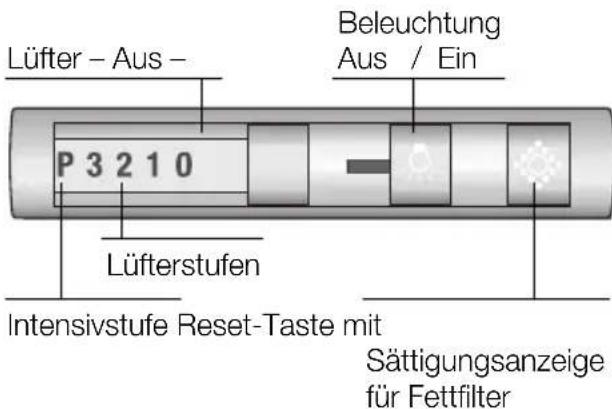 BALAY 3BT779 X - Bedienen der Dunstabzugshaube - 2