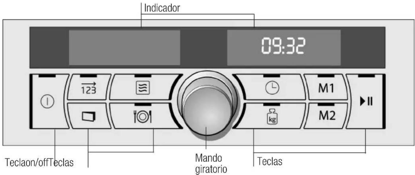 BALAY 3WM459XI - Paneldemando - 1