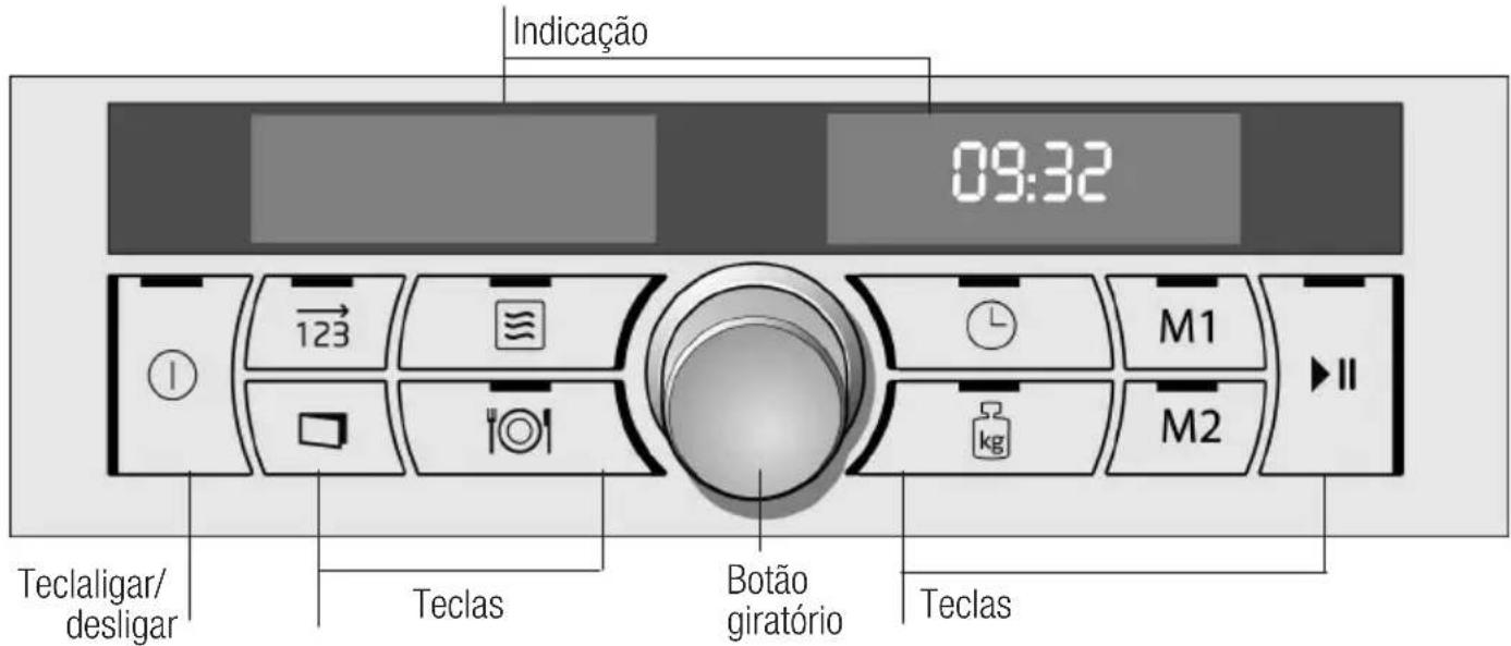 BALAY 3WM459XD - Painelde comandos - 1