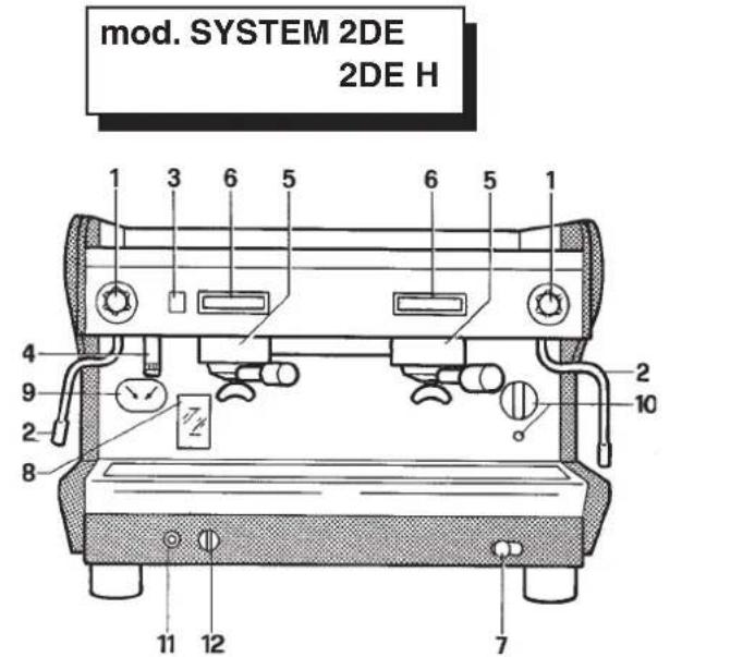 Bea-fon S20 - Spécifications fonctionnelles-composition machines - 4