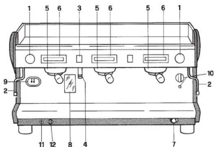 Bea-fon S20 - Legendeder Symbole: - 11
