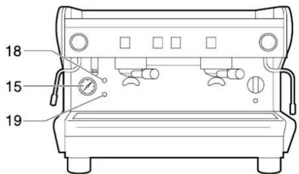 Bea-fon S20 - Comandi Fig.8 - 3