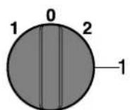 Bea-fon S20 - Commandes Fig.8 - 1