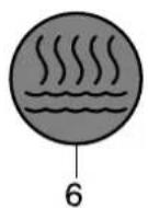 Bea-fon S20 - Bedienung Abb.8 - 1