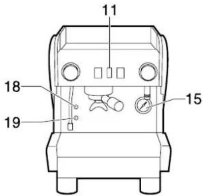 Bea-fon S20 - Commandes Fig.8 - 11