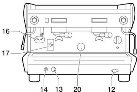 Bea-fon S20 - Comandi Fig.8 - 4