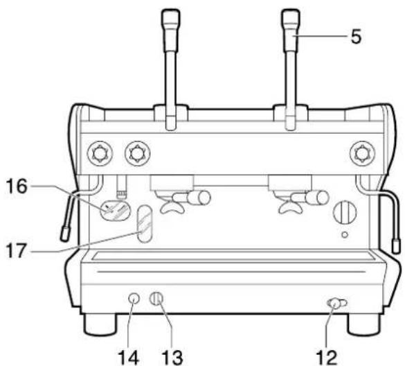 Bea-fon S20 - Comandi Fig.8 - 5