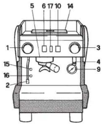 Bea-fon S20 - Specifications and composition - 1