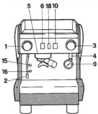 Bea-fon S20 - Specifications and composition - 2