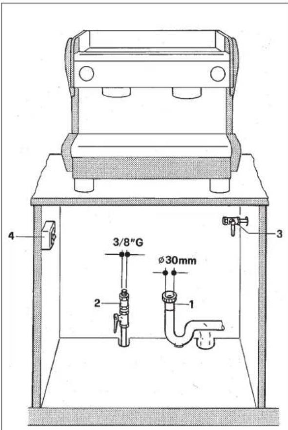 Bea-fon S20 - Water and gas supply (Fig.6) - 2