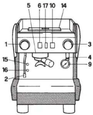 Bea-fon S20 - Eigenschaften und Zusammensetzung der Maschinen - 1