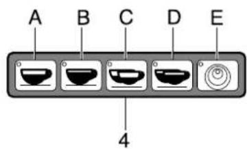 Bea-fon S20 - Controls Fig.8 - 4