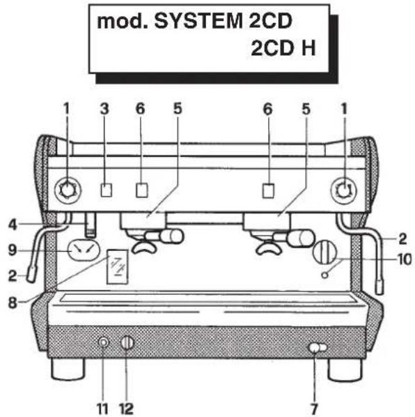 Bea-fon S20 - Spécifications fonctionnelles-composition machines - 2