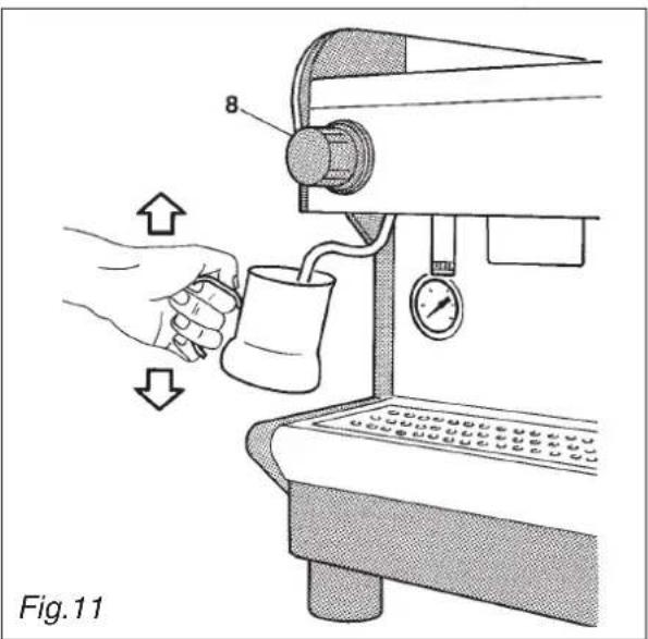 Bea-fon S20 - Comment préparer le capuccino (fig. 11) - 1