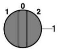 Bea-fon S20 - Bedienung Abb.8 - 1