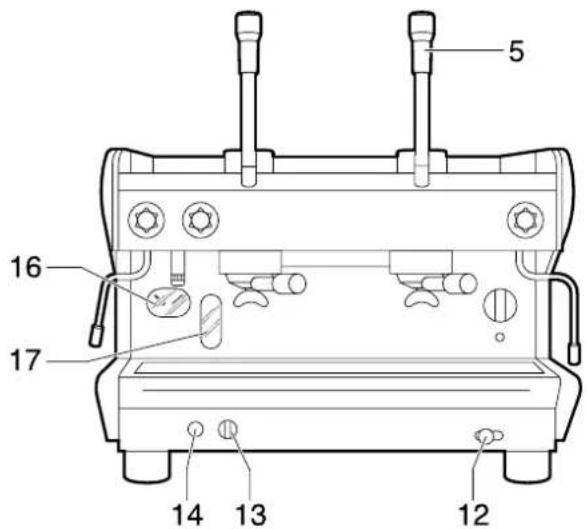 Bea-fon S20 - Commandes Fig.8 - 14
