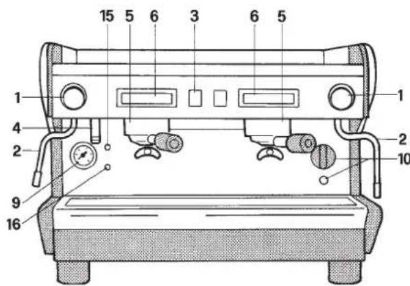 Bea-fon S20 - Eigenschaften und Zusammensetzung der Maschinen - 7