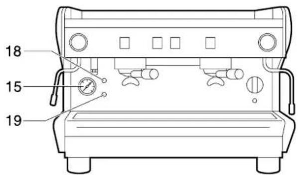 Bea-fon S20 - Commandes Fig.8 - 12
