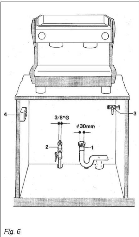 Bea-fon S20 - Alimentazione idrica e gas (Fig.6) - 2