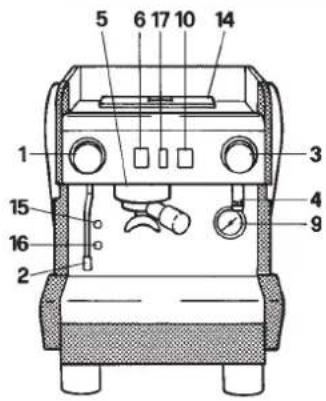 Bea-fon S20 - Specifiche funzionali e composizione macchine - 1