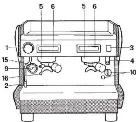 Bea-fon S20 - Eigenschaften und Zusammensetzung der Maschinen - 5