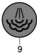 Bea-fon S20 - Commandes Fig.8 - 8