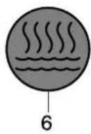 Bea-fon S20 - Commandes Fig.8 - 5
