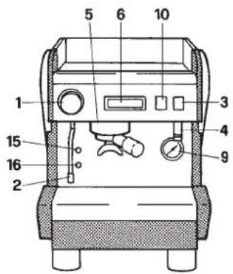 Bea-fon S20 - Spécifications fonctionnelles-composition machines - 1