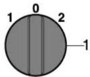 Bea-fon S20 - Controls Fig.8 - 1