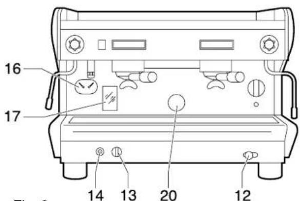 Bea-fon S20 - Commandes Fig.8 - 13